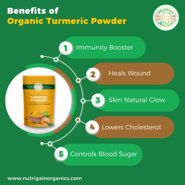 Turmeric Powder - Image 2